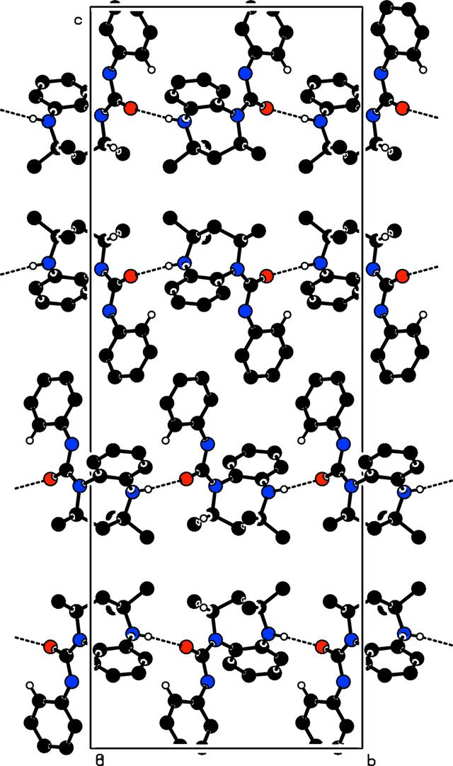 [Figure 2]