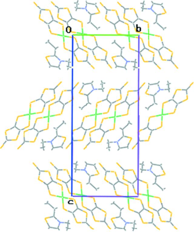 [Figure 2]