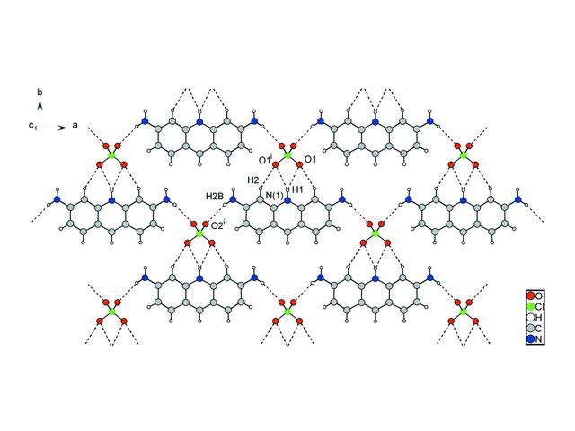 [Figure 2]