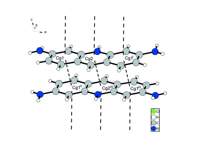 [Figure 3]
