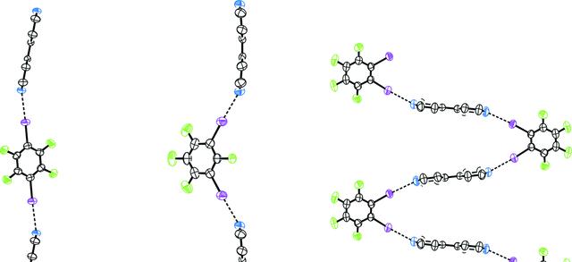 [Figure 3]