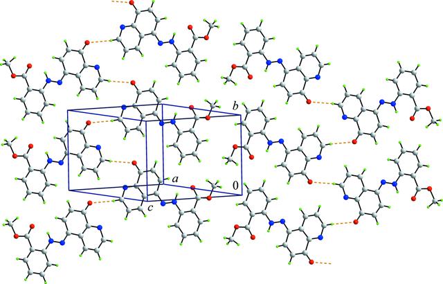 [Figure 2]