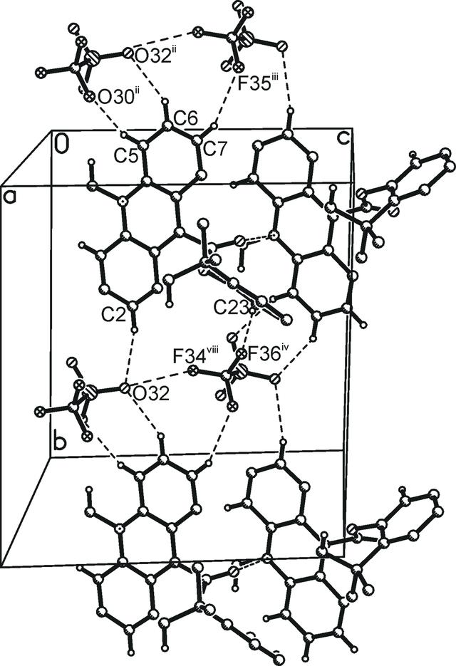 [Figure 2]