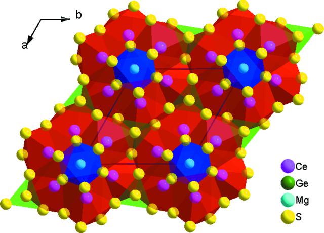 [Figure 1]