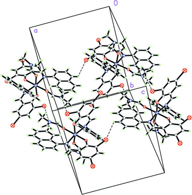 [Figure 2]