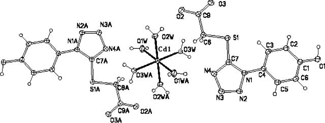 [Figure 1]