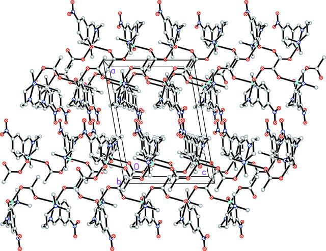 [Figure 2]