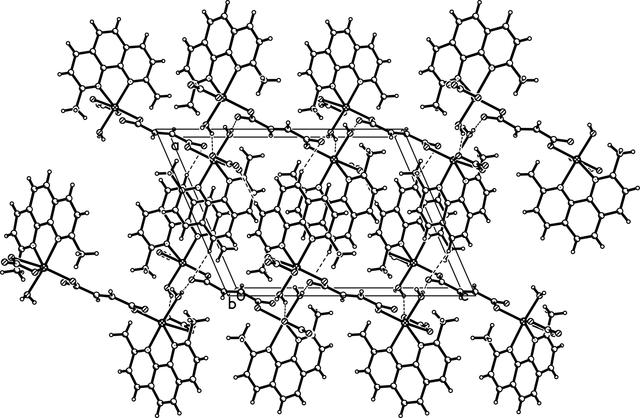 [Figure 2]