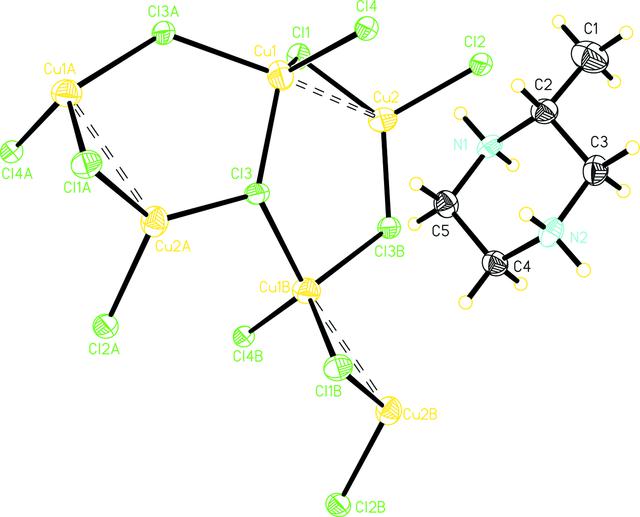 [Figure 1]