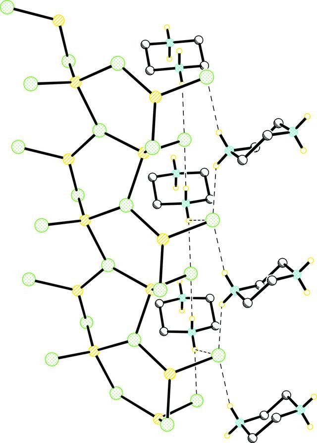[Figure 2]