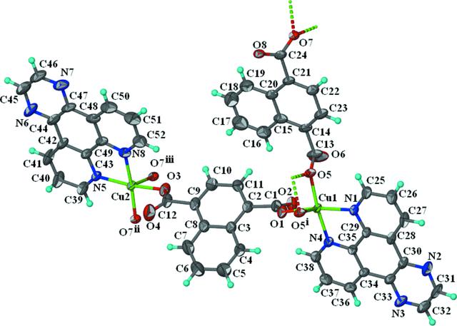 [Figure 1]