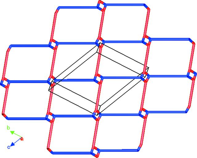 [Figure 2]