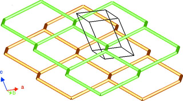 [Figure 2]