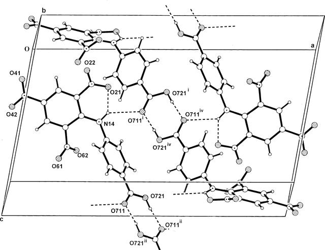 [Figure 2]