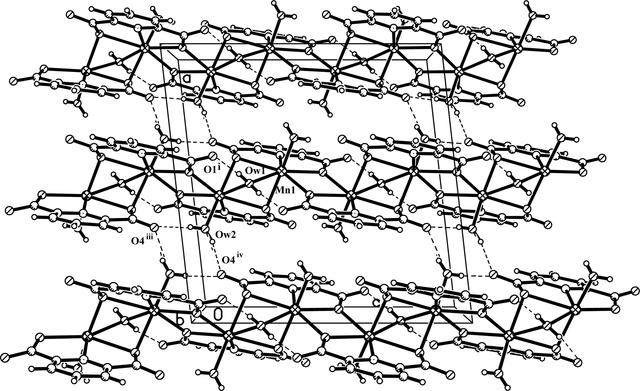 [Figure 2]