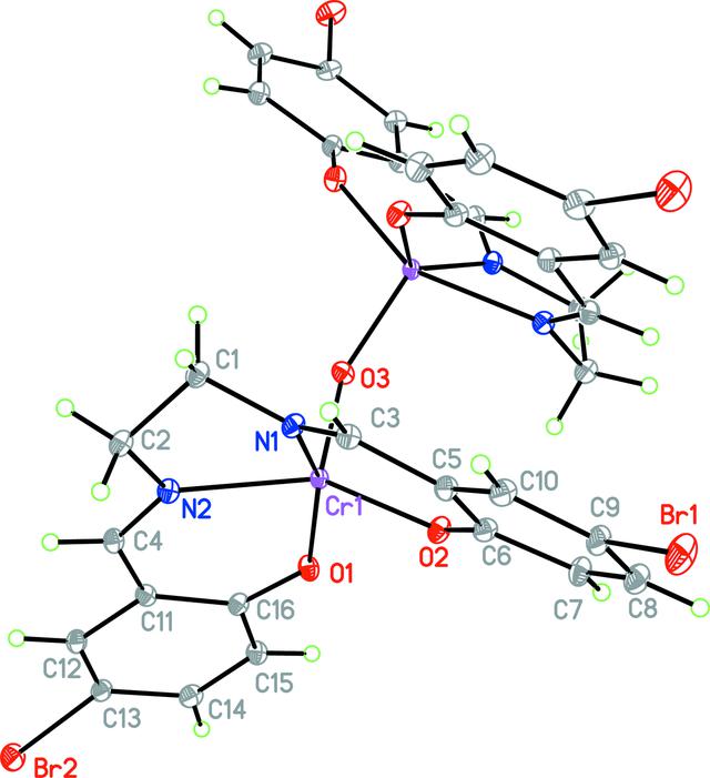 [Figure 1]