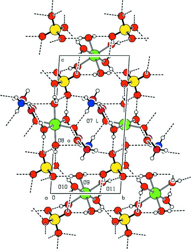 [Figure 2]