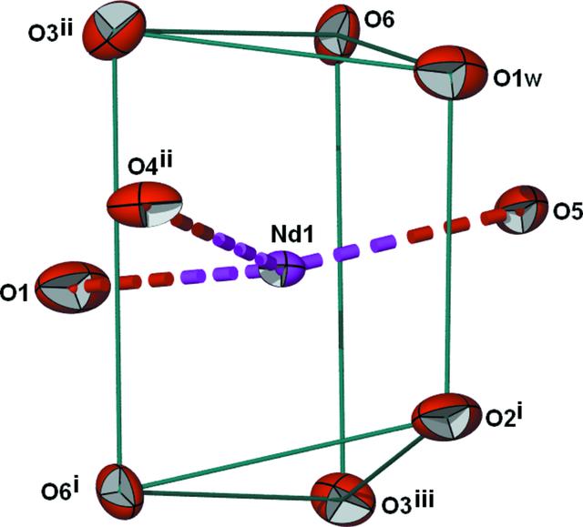 [Figure 2]