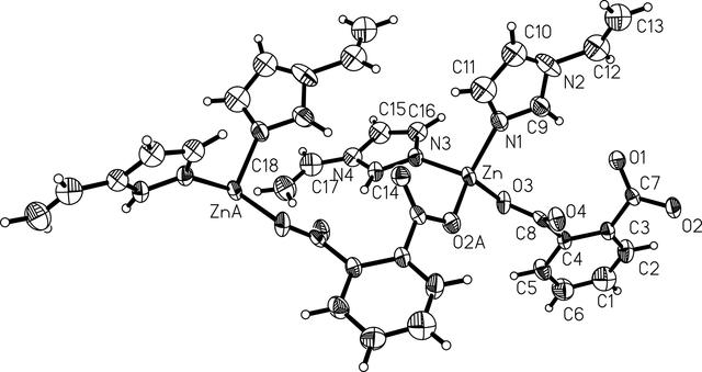 [Figure 1]