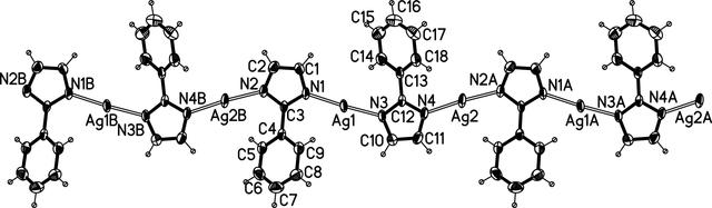 [Figure 1]