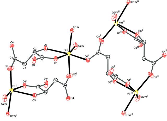[Figure 1]