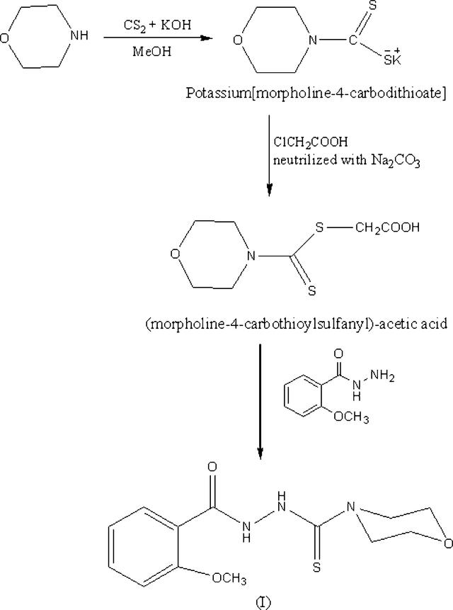 [Figure 3]