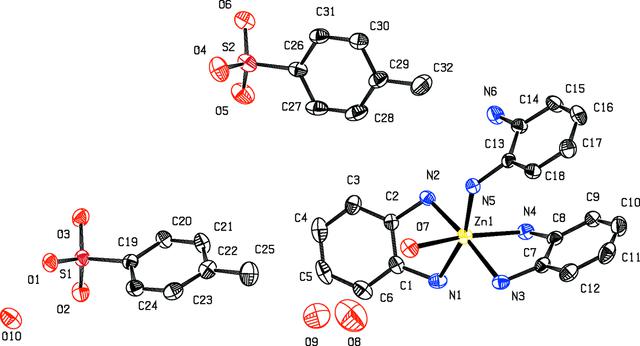 [Figure 1]