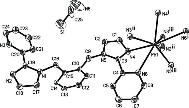 [Figure 1]