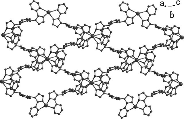 [Figure 2]