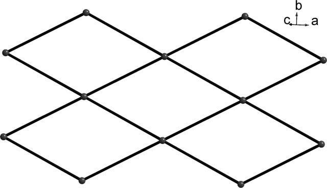 [Figure 3]