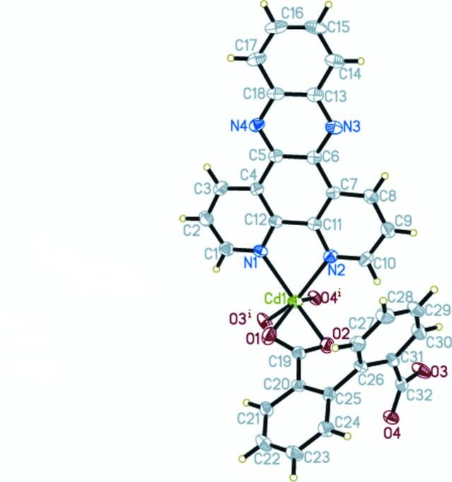 [Figure 1]