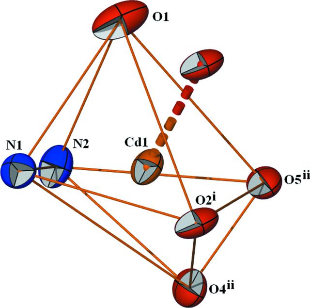 [Figure 3]