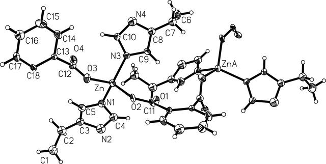 [Figure 1]