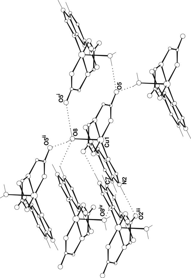 [Figure 2]