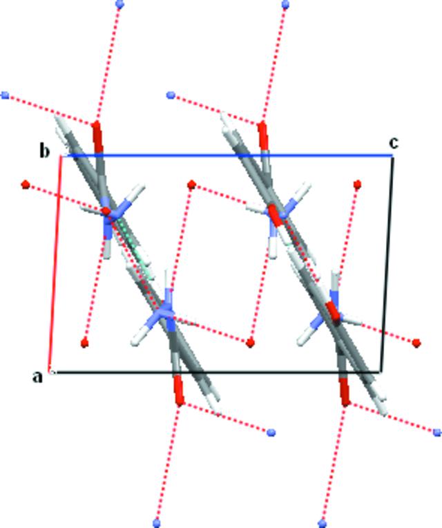 [Figure 2]