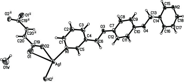 [Figure 1]