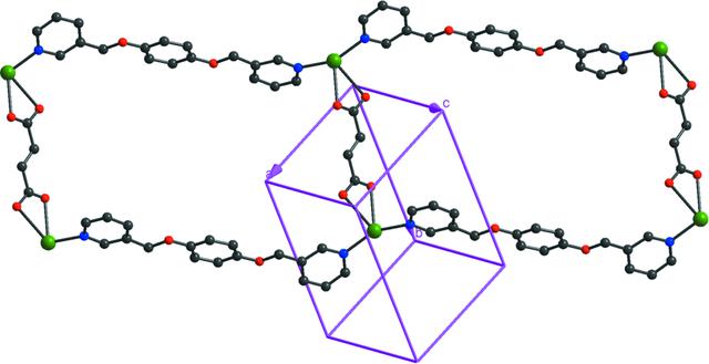 [Figure 2]