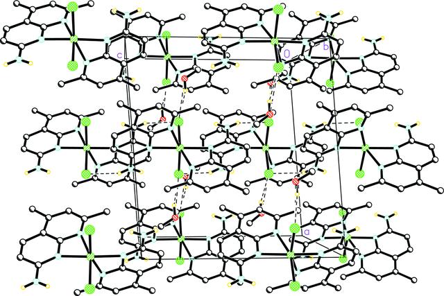 [Figure 2]