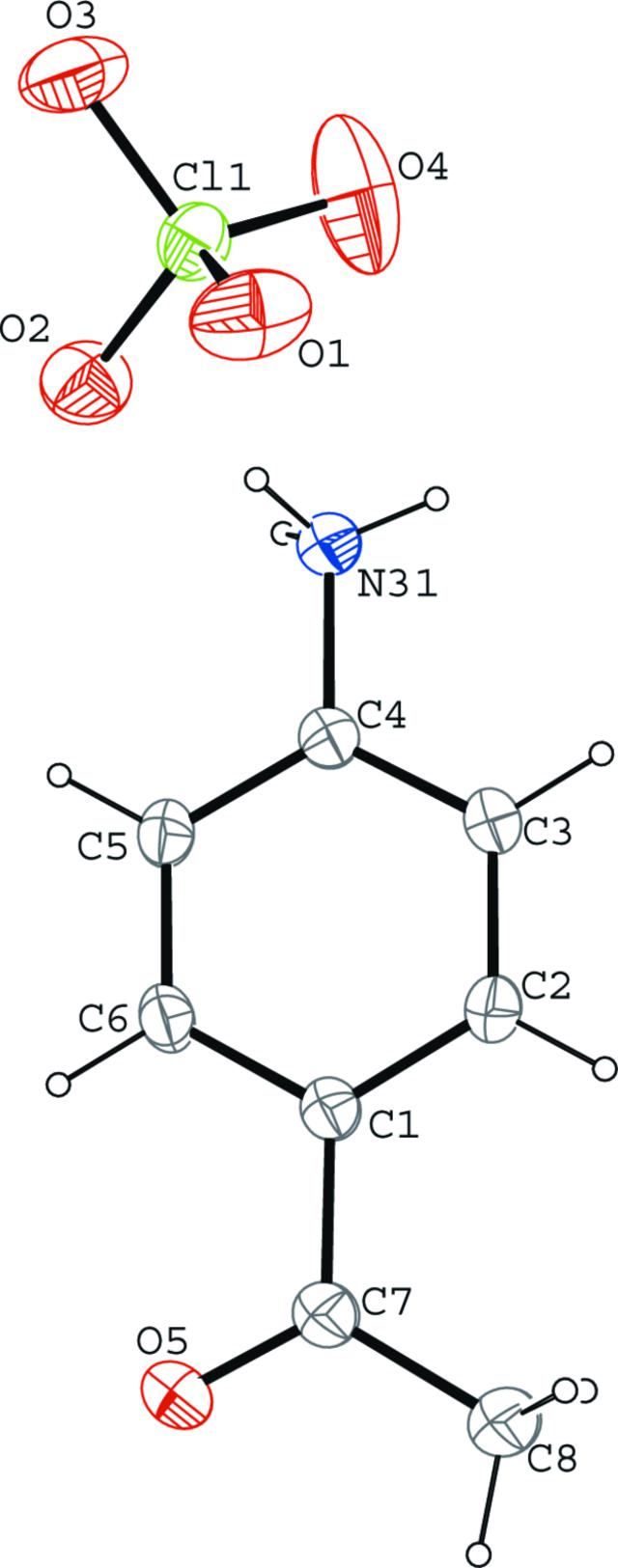 [Figure 1]