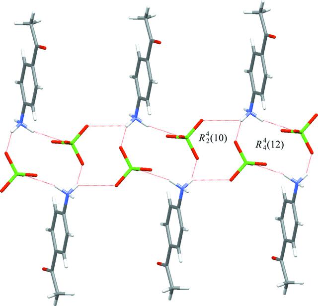 [Figure 2]