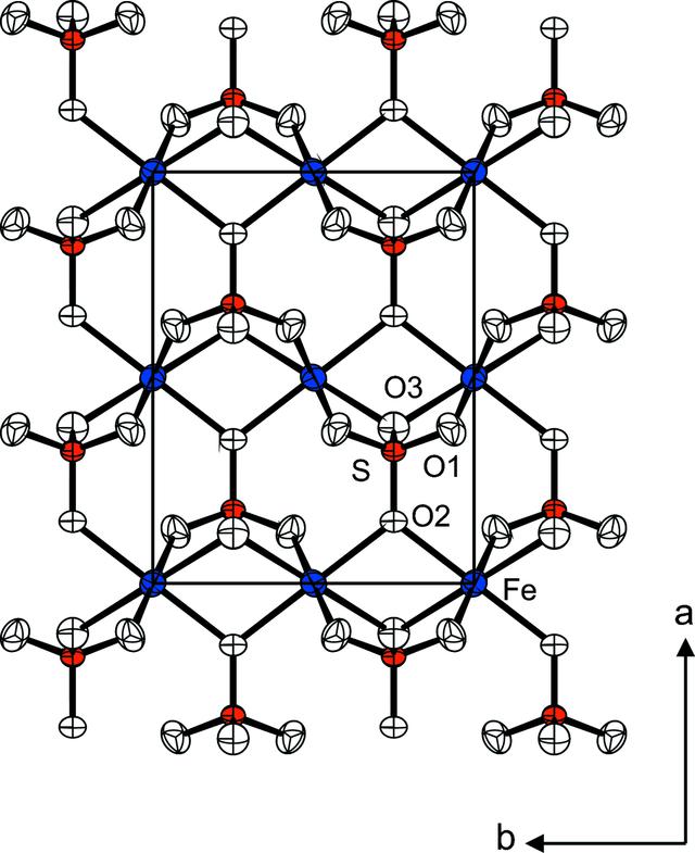 [Figure 1]