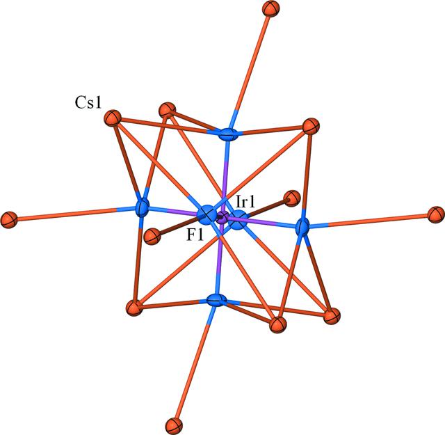 [Figure 1]