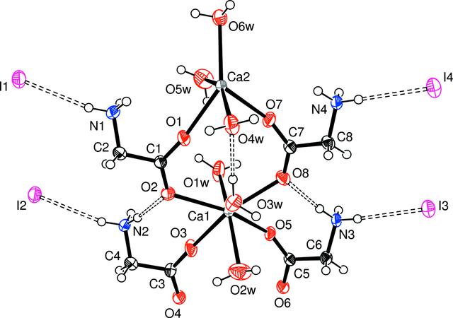 [Figure 1]