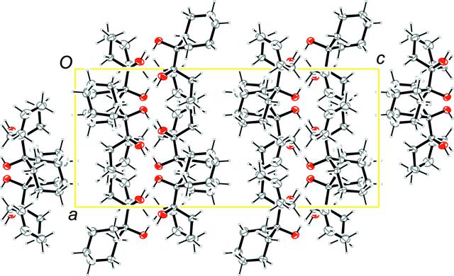 [Figure 2]