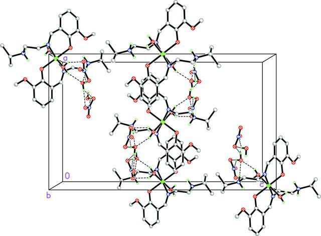 [Figure 2]