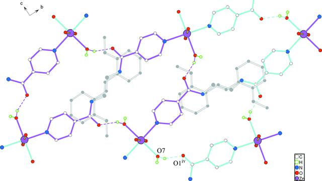 [Figure 2]
