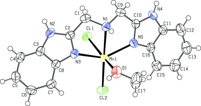 [Figure 1]