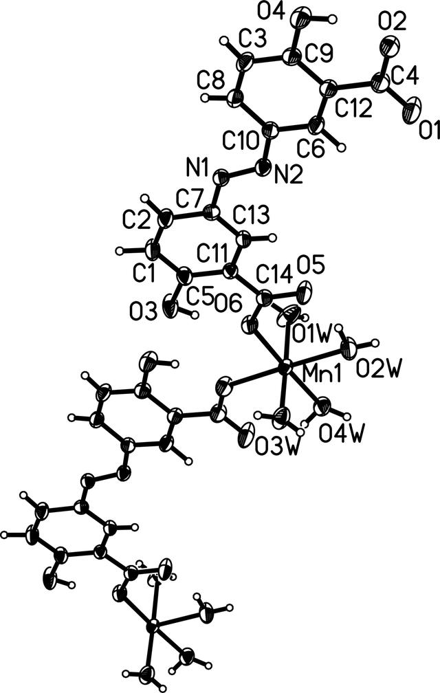 [Figure 1]