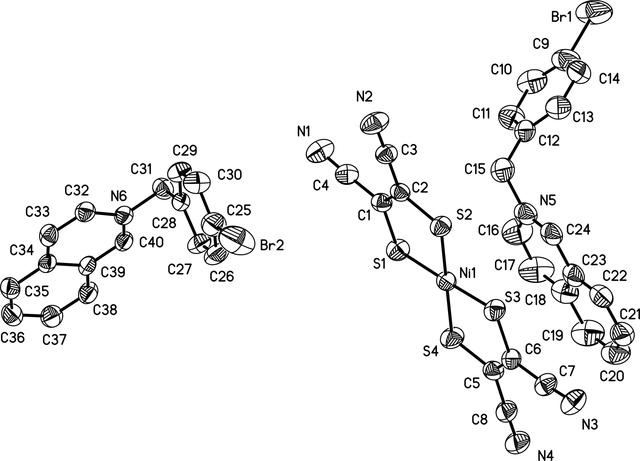 [Figure 1]