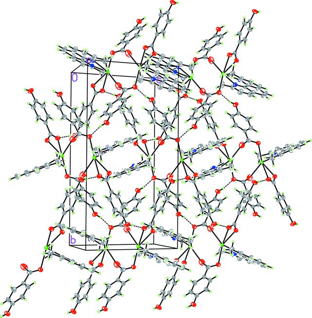 [Figure 2]